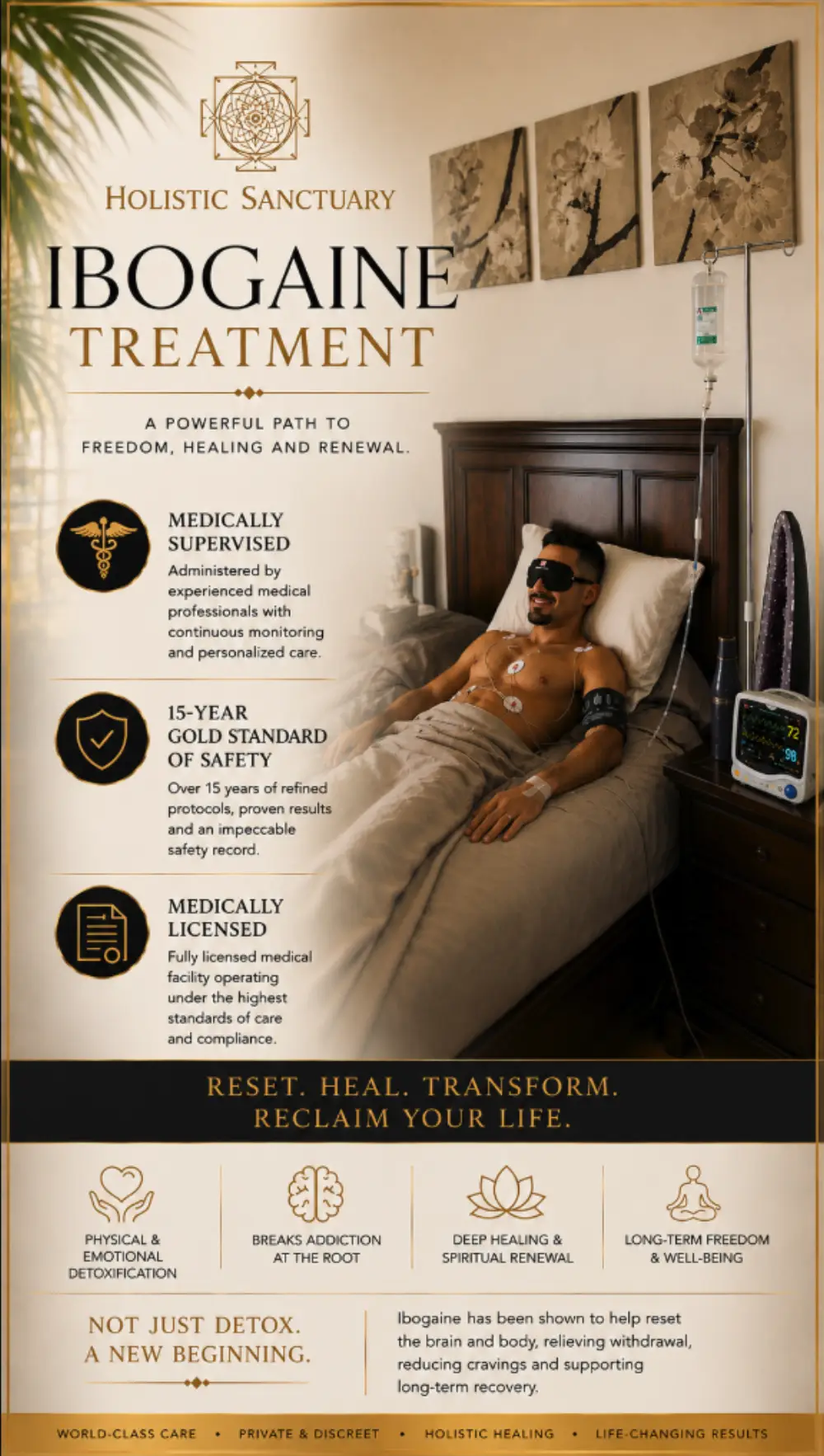 Holistic Sanctuary infographic on licensed, private, medically supervised ibogaine treatment with continuous monitoring, personalised care and a fifteen-year safety record